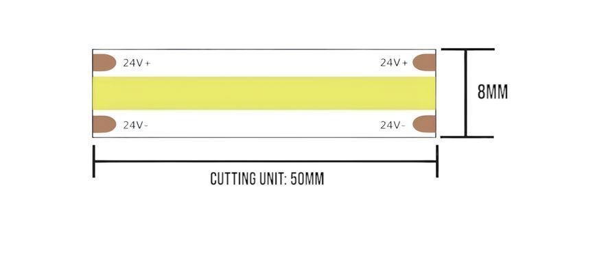Світлодіодна стрічка Oledim PS-COB-480-IP20-9.6W-2700К-24V теплий білий, 1м 7771280
