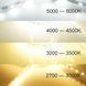 LED-стрічка Prolum 24V, 2835/120, IP20, серія SG, Білий (5500-6000K) 350001 &ndash; фото 6