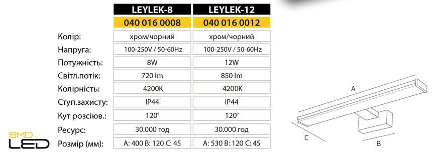 Настенный LED-светильник для зеркала "KARTAL-12" 12Вт 4200К 850лм 55см, черный, IP20 040-017-0012-020
